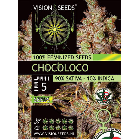 Chocoloco Feminized